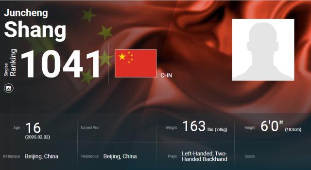 kaiyun-张奔斗：ATP排名第1041位 商竣程的新起点