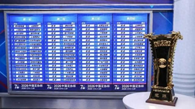 开云平台-足协杯抽签上海四队同处上半区，前申花投资人朱骏的球队要碰海港？